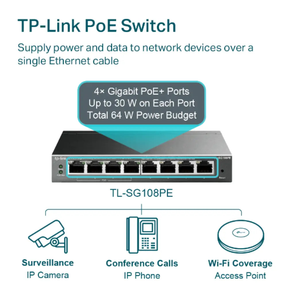 TP-Link TL-SG108PE V5 8-Port Gigabit Easy Smart Switch with 4 PoE+ Ports-tpstech.in