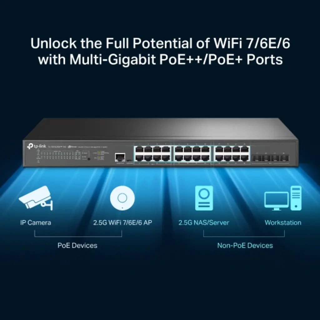 TP-Link TL-SG3428XPP-M2 JetStream 24-Port 2.5G PoE++/PoE+ L2+ Managed Switch with 4×10G SFP+ Uplink-tpstech.in