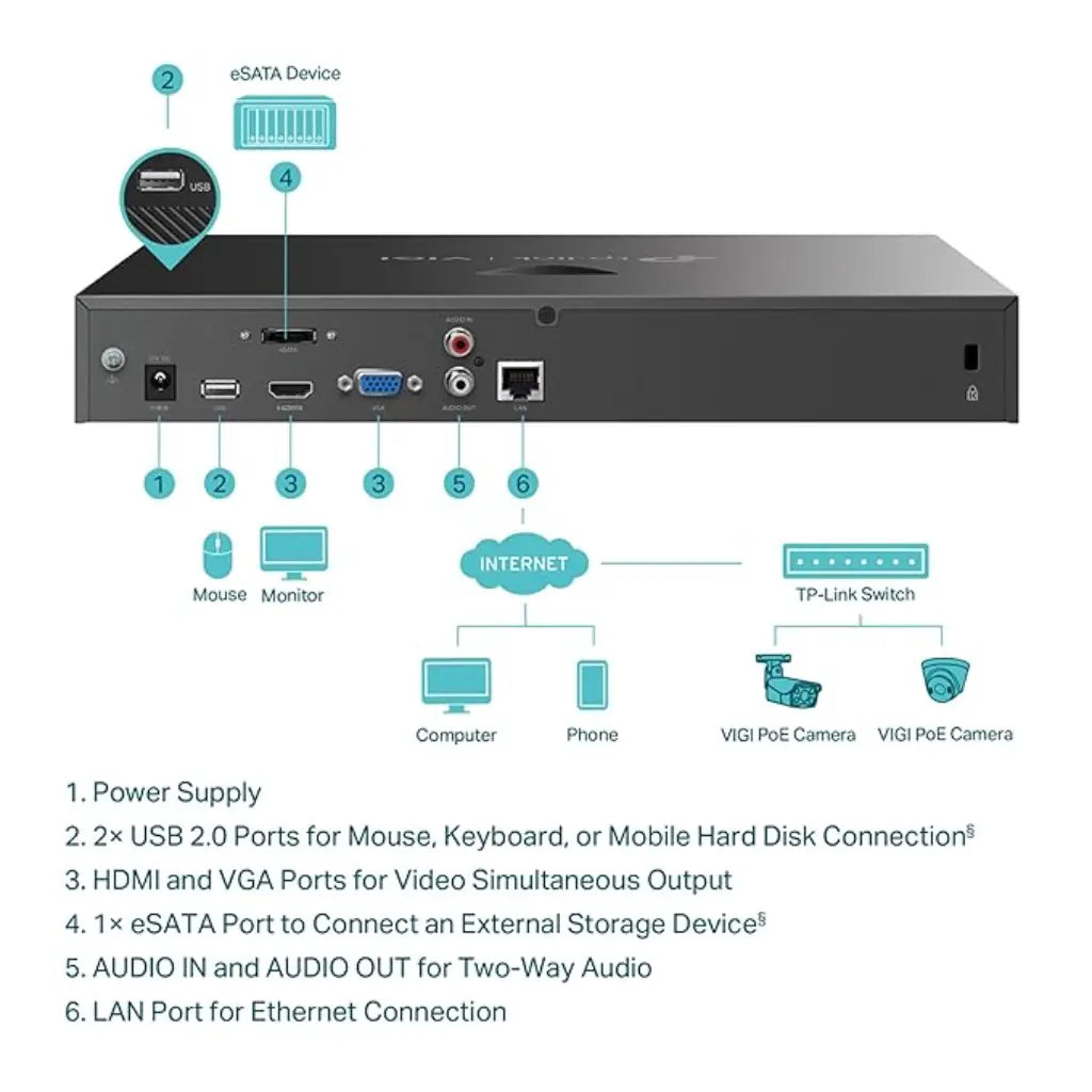 TP-Link VIGI NVR2016H 16-Channel Network Video Recorder with 4K HDMI Output H.265+-tpstech.in