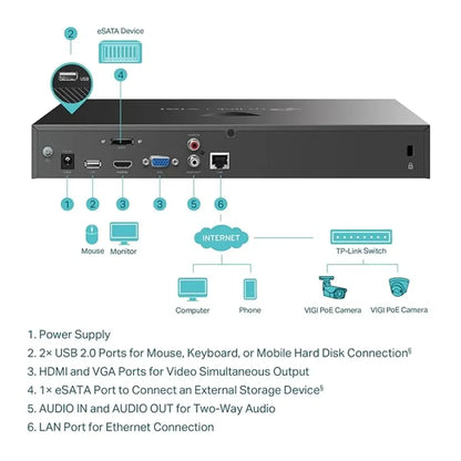 TP-Link VIGI NVR2016H 16-Channel Network Video Recorder with 4K HDMI Output H.265+-tpstech.in
