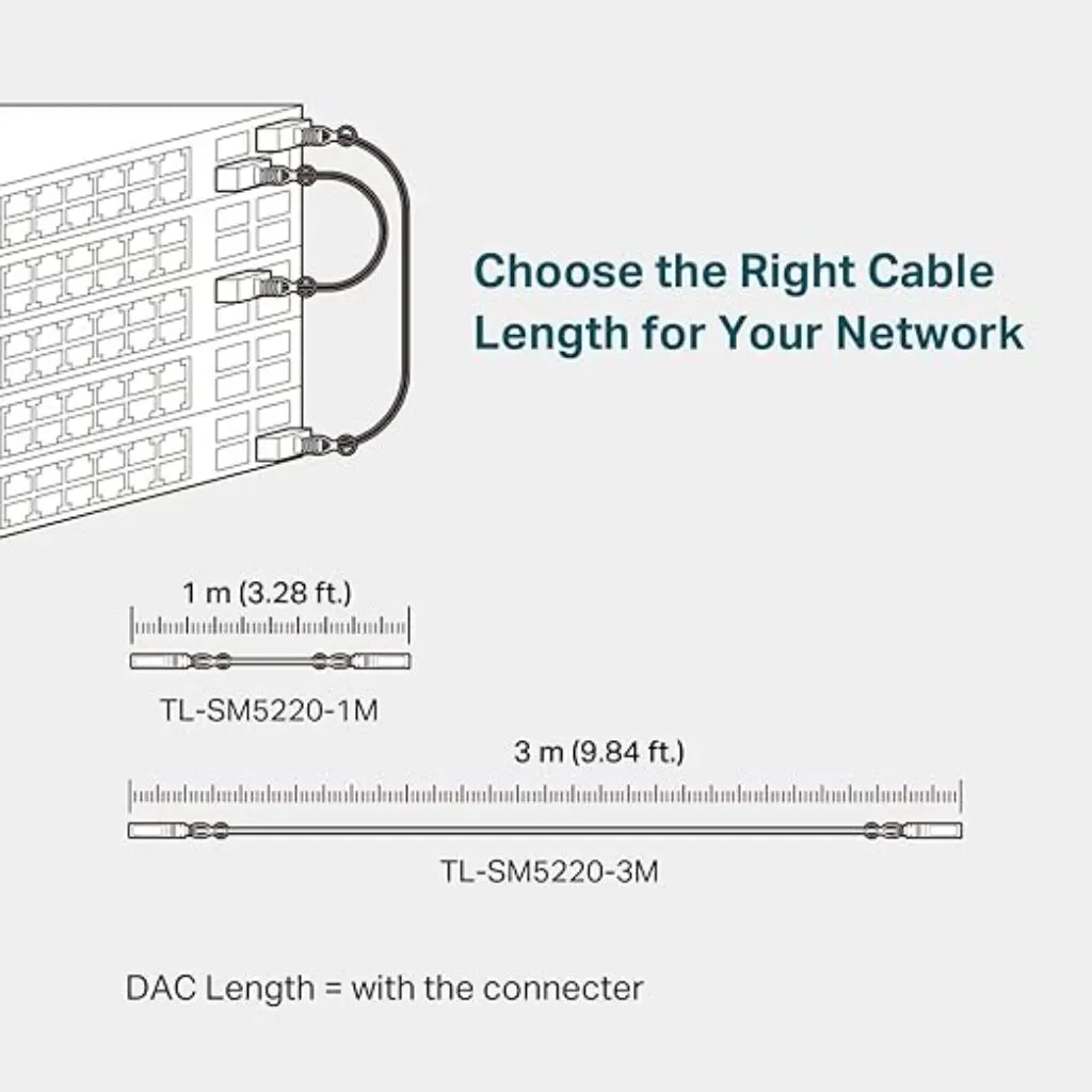 TP Link Omada TL-SM5220-3M 3 Meter 10G SFP Plus Passive DAC Cable-tpstech.in