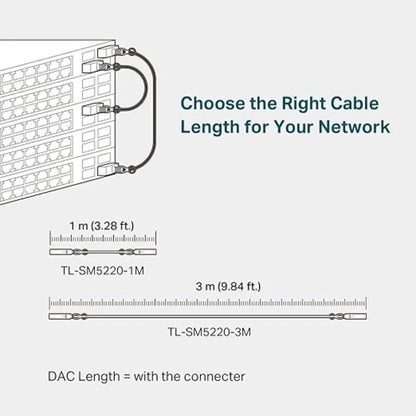 TP Link Omada TL-SM5220-3M 3 Meter 10G SFP Plus Passive DAC Cable-tpstech.in