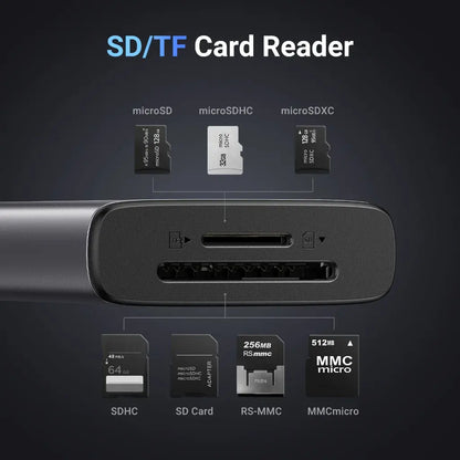 Ugreen Revodok Pro 107 7-in-1 USB-C Hub with 4K HDMI 100W PD 10Gbps Data Transfer-tpstech.in