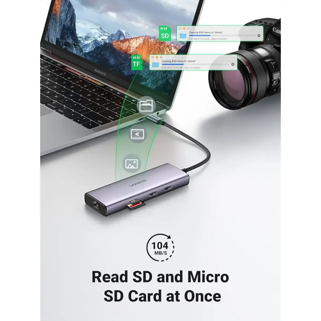 Ugreen USB-C 9-in-1 Docking Station with Dual 4K HDMI 60W PD-tpstech.in