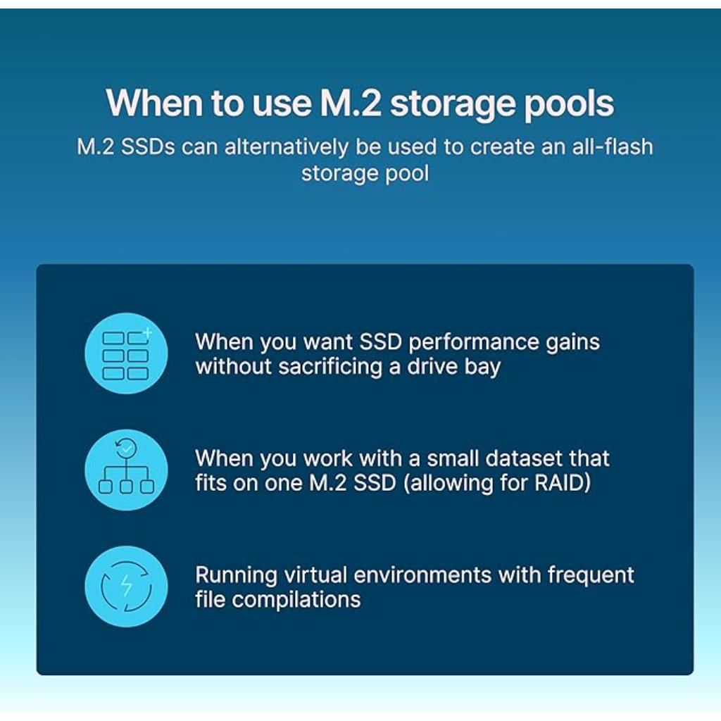 Synology SNV5420 400GB M2 NVMe PCIe SSD for NAS Caching Workloads