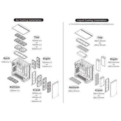 Thermaltake View 51 Tempered Glass ARGB Black E-ATX Full Tower Computer Case