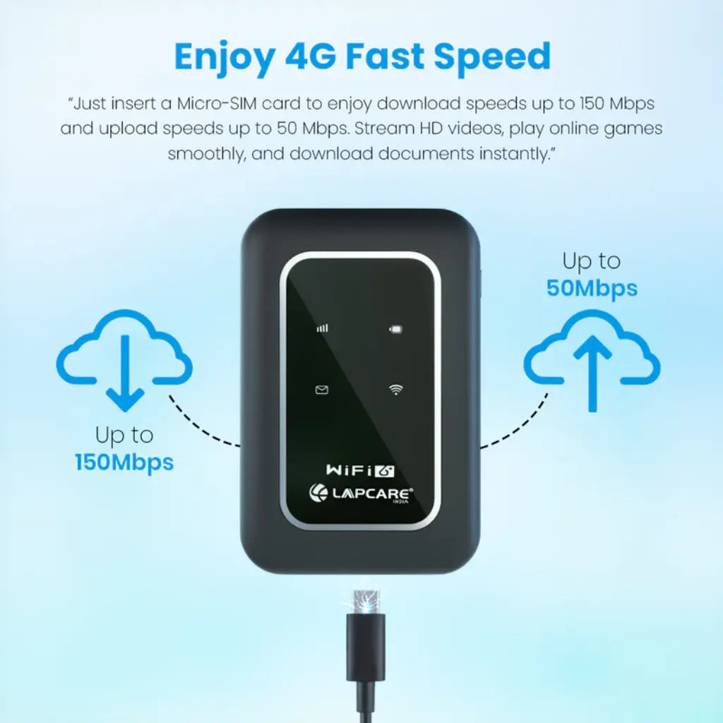  Lapcare 4G LTE WiFi Dongle LOIOMD9947 3000mAh Battery Dual Band Hotspot Up to 150Mbps-tpstech.in