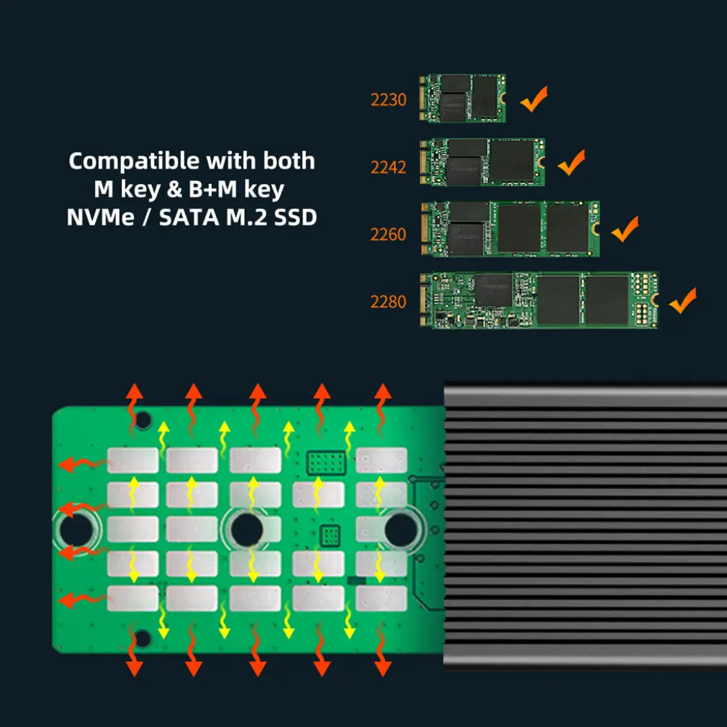 MAIWO K1687P2 USB 3.2 Gen2 Type-C 10Gbps M.2 NVMe SATA SSD Enclosure