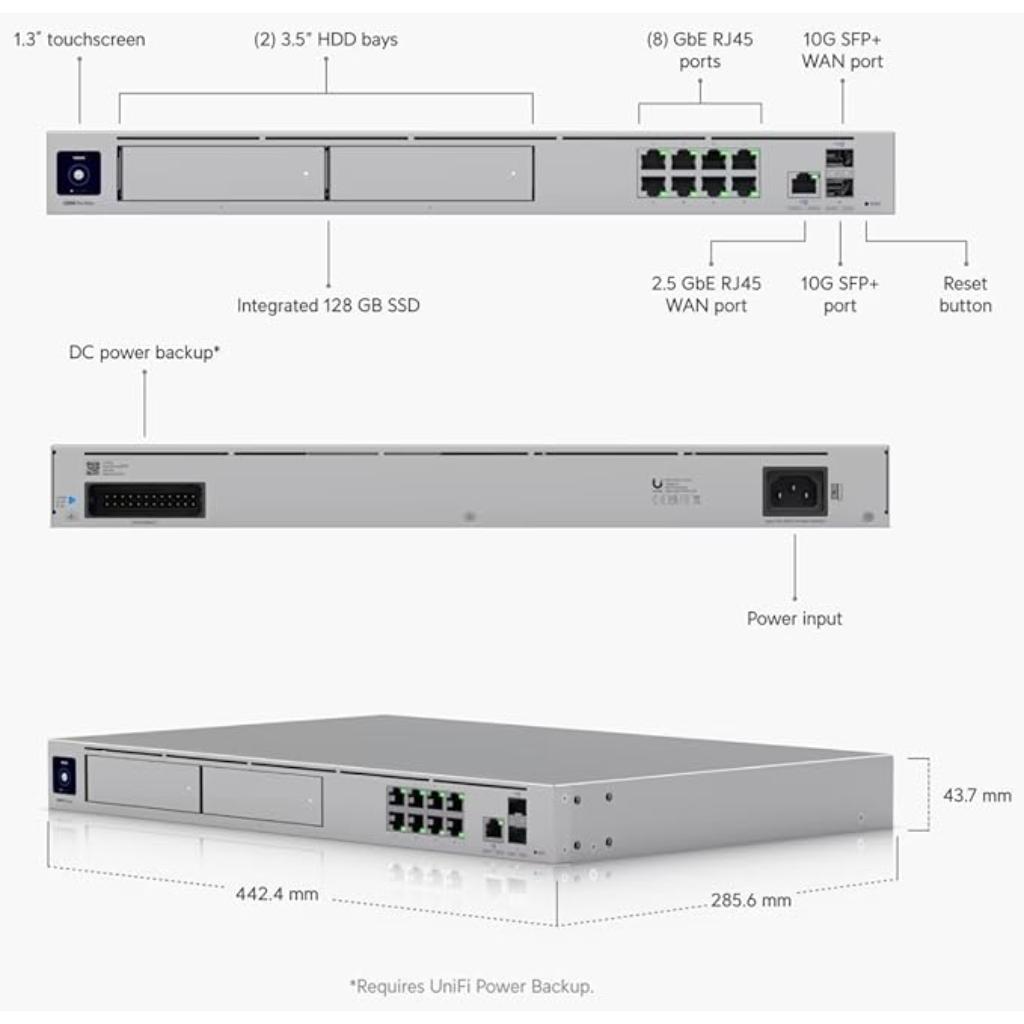 Ubiquiti UDM-Pro-Max 10G Cloud Gateway with 5Gbps IPS & NVR Storage