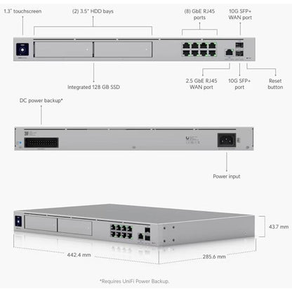Ubiquiti UDM-Pro-Max 10G Cloud Gateway with 5Gbps IPS & NVR Storage