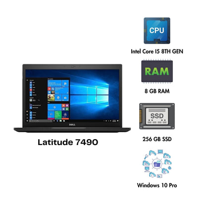 Refurbished+) Dell Latitude 7490 Intel Core i5 8th Gen