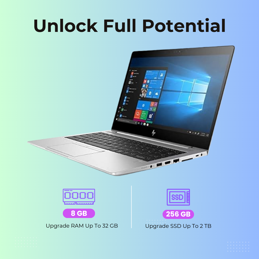 (Refurbished) HP EliteBook 840 G6 14" Privacy Screen Laptop Intel Core i5 8th Gen 8GB RAM 256GB SSD Win 10 Pro