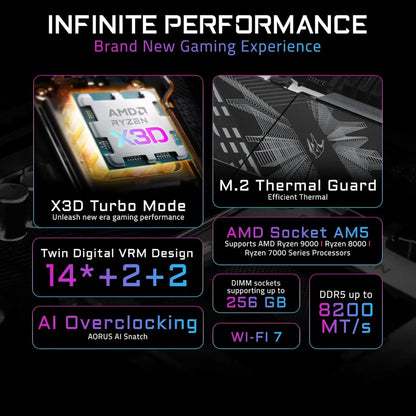 Gigabyte B850 AORUS Elite WiFi 7 AMD AM5 ATX DDR5 Motherboard