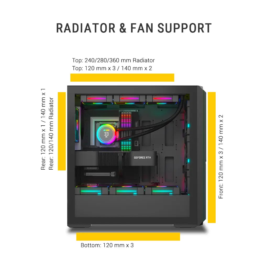 Ant Esports MeshX360 Mid‑Tower Computer Case with 4×120mm Fans-tpstechin