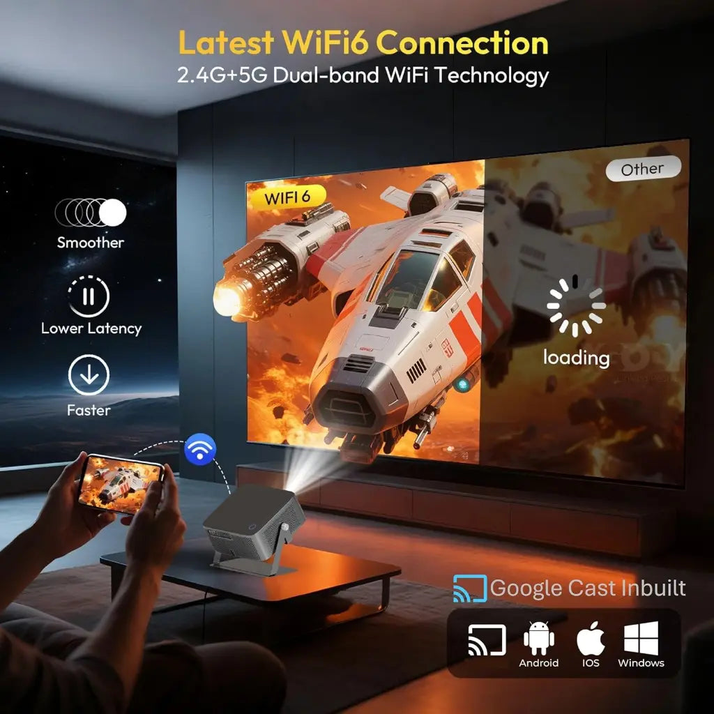 Egate Zen 12X Full HD 1080p Projector with Google TV 1200 ISO Lumens-tpstech.in