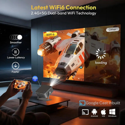Egate Zen 12X Full HD 1080p Projector with Google TV 1200 ISO Lumens-tpstech.in