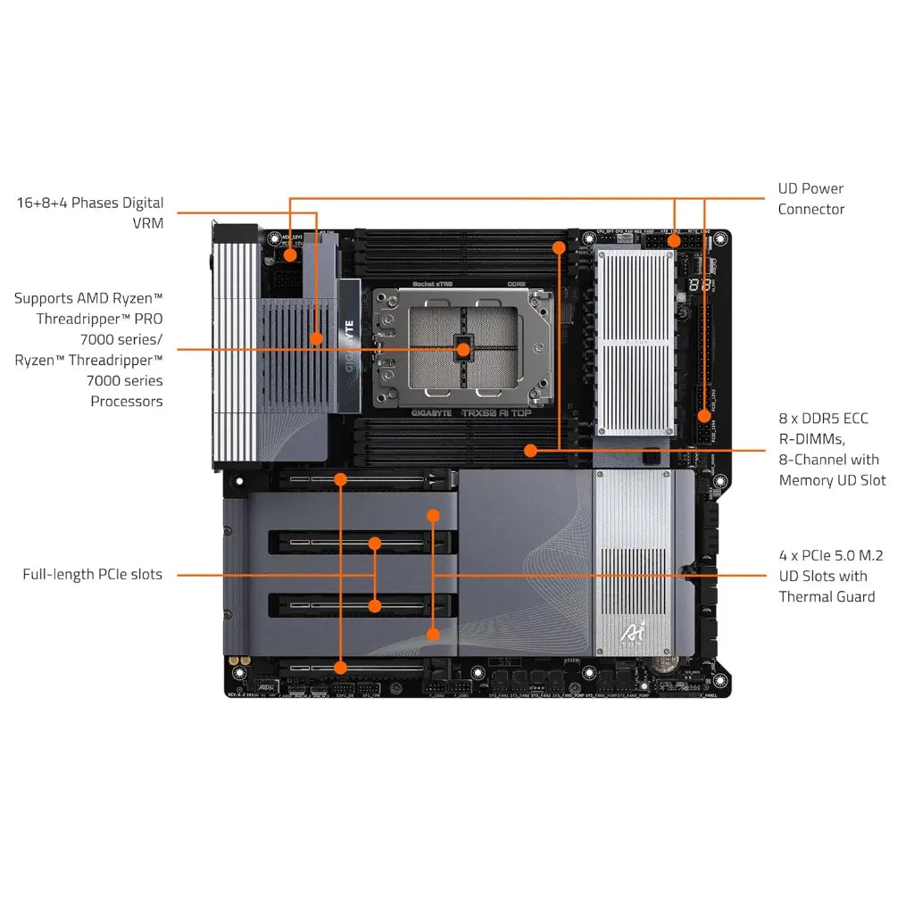 Gigabyte TRX50 AI TOP AMD TRX50 E‑ATX Motherboard for Threadripper PRO 7000-tpstech.in
