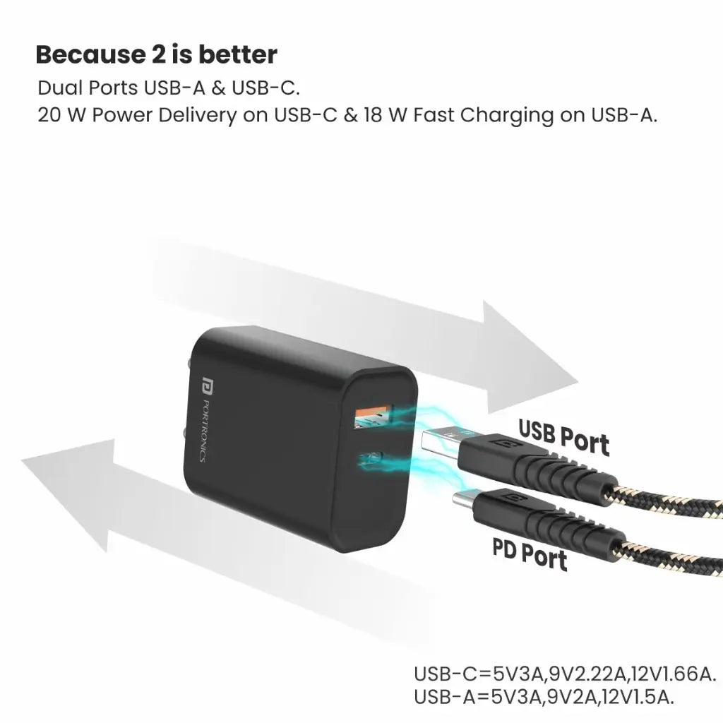 Portronics Adapto 45 POR 1445 20W Dual Port Fast Charger with USB C and USB A Output-tpstech.in