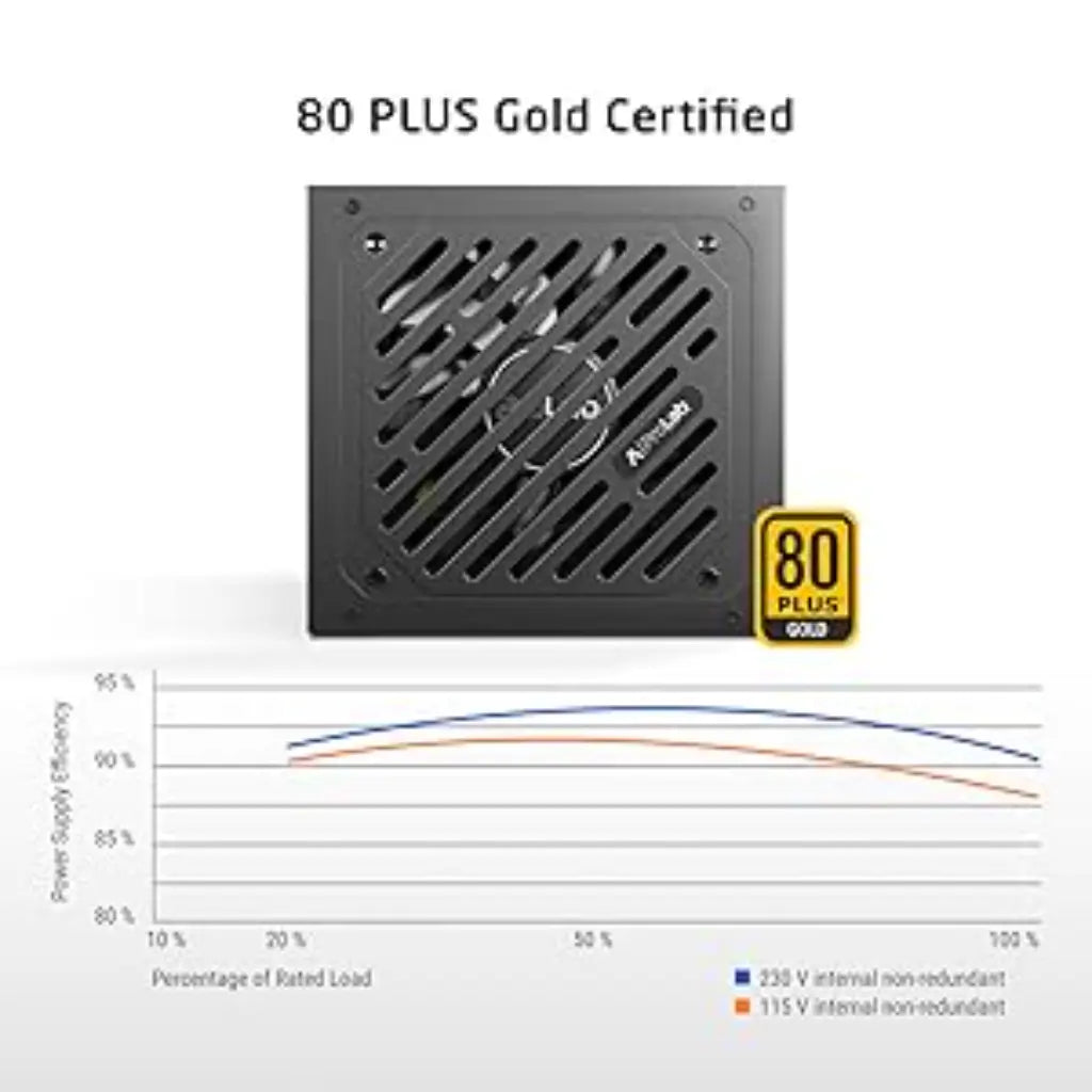 Prolab XPower XP‑1200 1200W ATX 3.1 80 Plus Gold Fully Modular Power Supply-tpstech.in