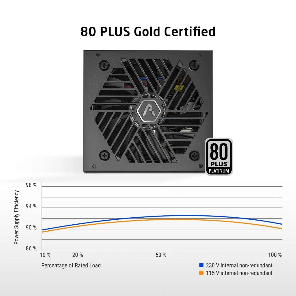 Prolab XPower XP‑1000P 1000W ATX 3.1 80 Plus Platinum Fully Modular Power Supply-tpstech.in