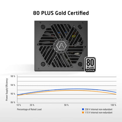 Prolab XPower XP‑1000P 1000W ATX 3.1 80 Plus Platinum Fully Modular Power Supply-tpstech.in