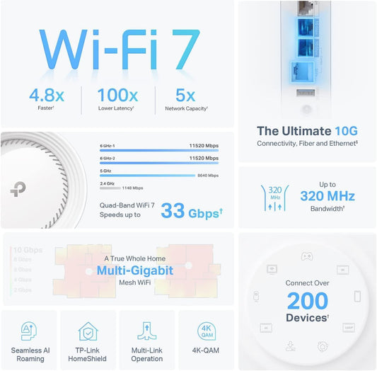 TP-Link BE33000 Deco BE95 Quad-Band Whole Home Mesh WiFi 7 System - 2 Pack