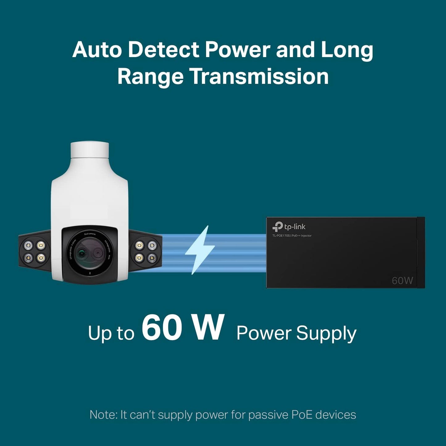 TP-Link Omada TL-POE170S 60W Desktop/Wall-Mount Gigabit PoE++ Injector