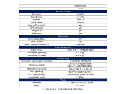 Toshiba 20TB 7200 RPM Enterprise Hard Disk HDD High Performance NAS & Server Storage