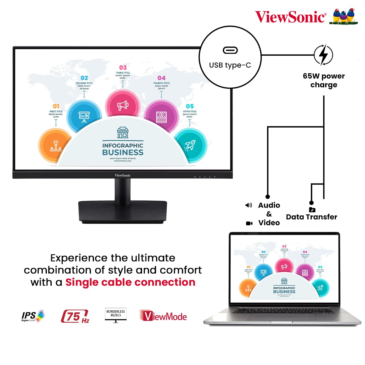 ViewSonic 24 Inch IPS FHD Professional Monitor USB Type-C and 2W Dual Speakers