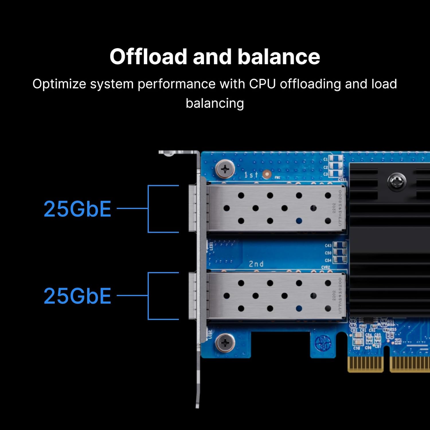 Synology E25G30-F2 Dual Port 25GbE Network Adapter – tpstech.in