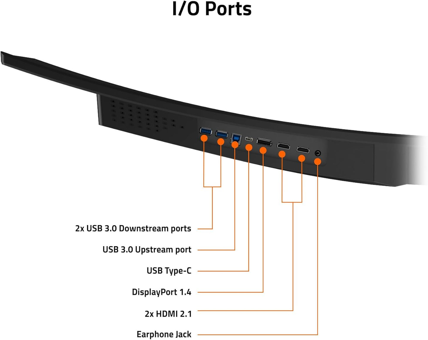 GIGABYTE AORUS CO49DQ 49" 144Hz 1440p DQHD HDR OLED Ultrawide Curved Gaming Monitor with Dual Speakers - Black