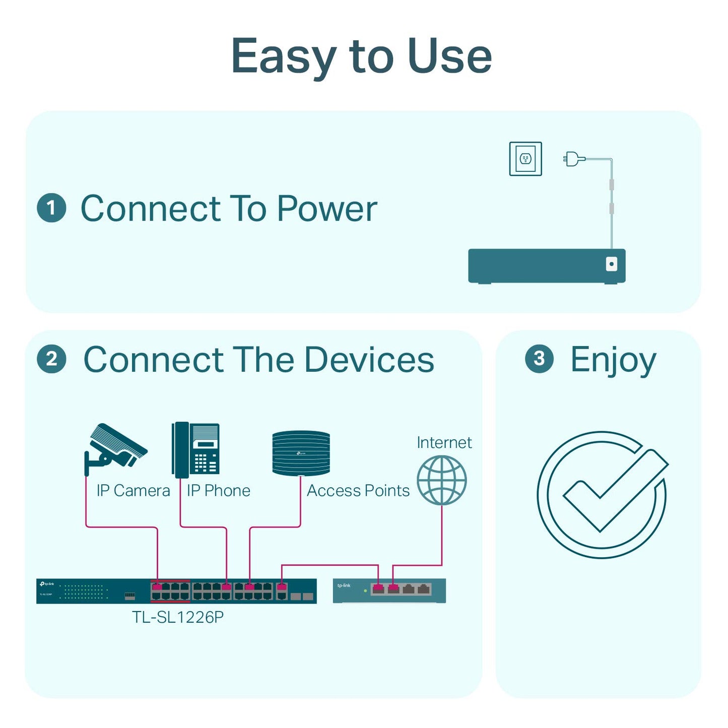 TP-Link TL-SL1226P 24 Port 10/100Mbps + 2-Port Gigabit Unmanaged PoE+ Switch