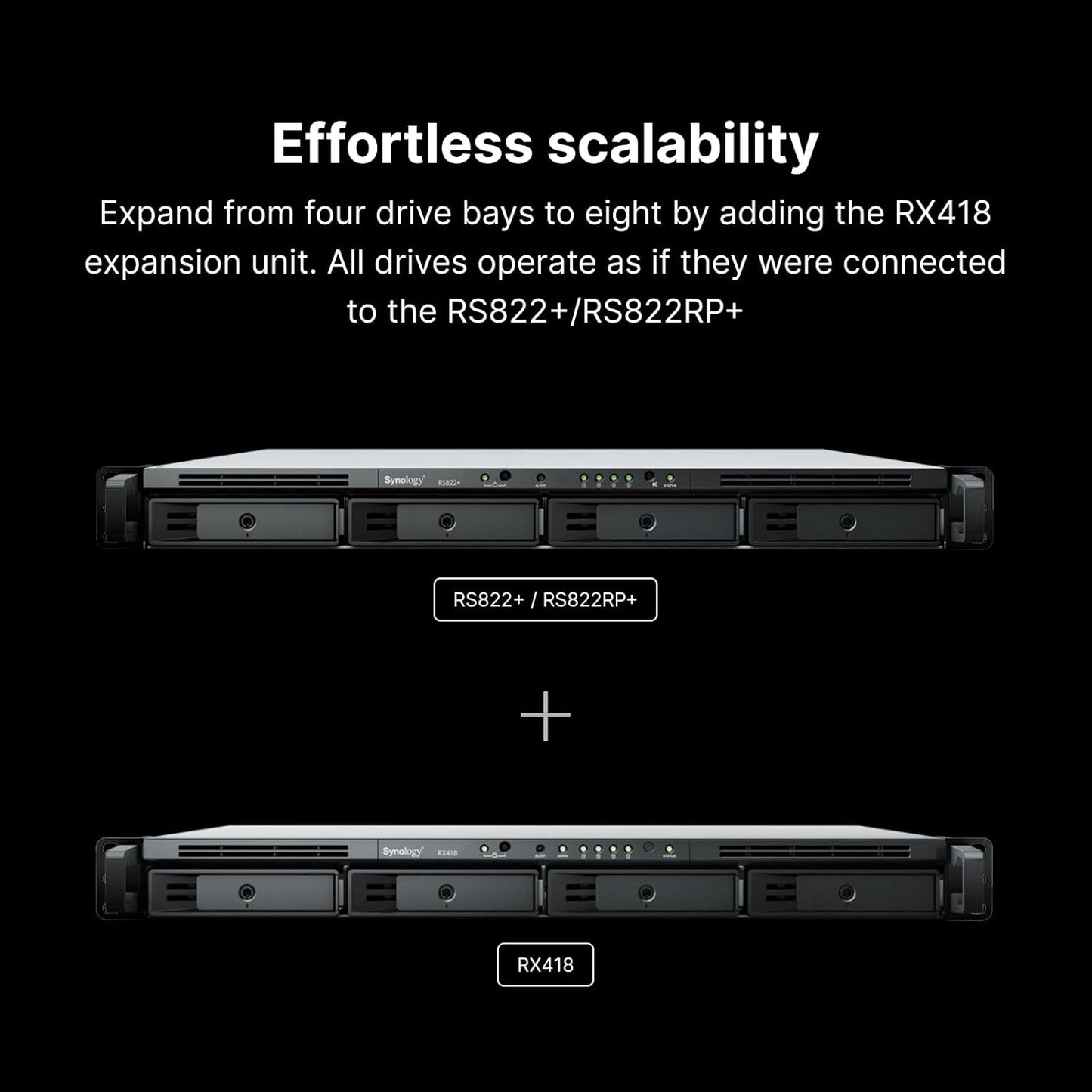 Synology RackStation RS822RP+ 4-Bay Network Attached Storage Enclosure - Black