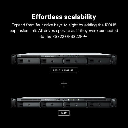 Synology RackStation RS822RP+ 4-Bay Network Attached Storage Enclosure - Black