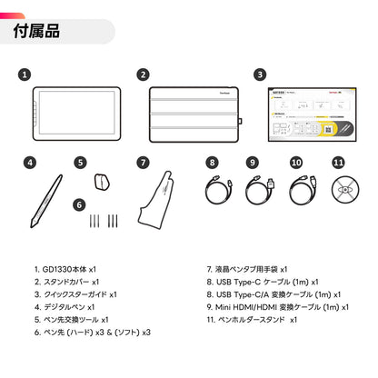 ViewSonic GD1330 13.33" 1080p FHD USB Type-C Tempered Glass Panel Digital Graphics Pen Tablet