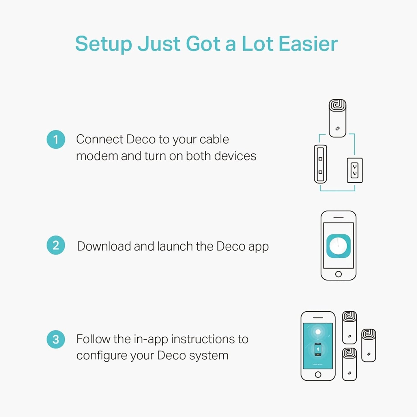 TP-Link AC1200 Deco M4 Dual-Band Whole Home Mesh Wi-Fi System - 3 Pack