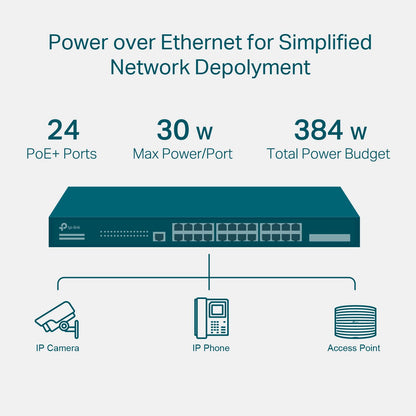 TP-Link JetStream TL-SG3428XMP 24 Port Gigabit 4-Port 10GE SFP+ L2+ Managed Switch with 24-Port PoE+