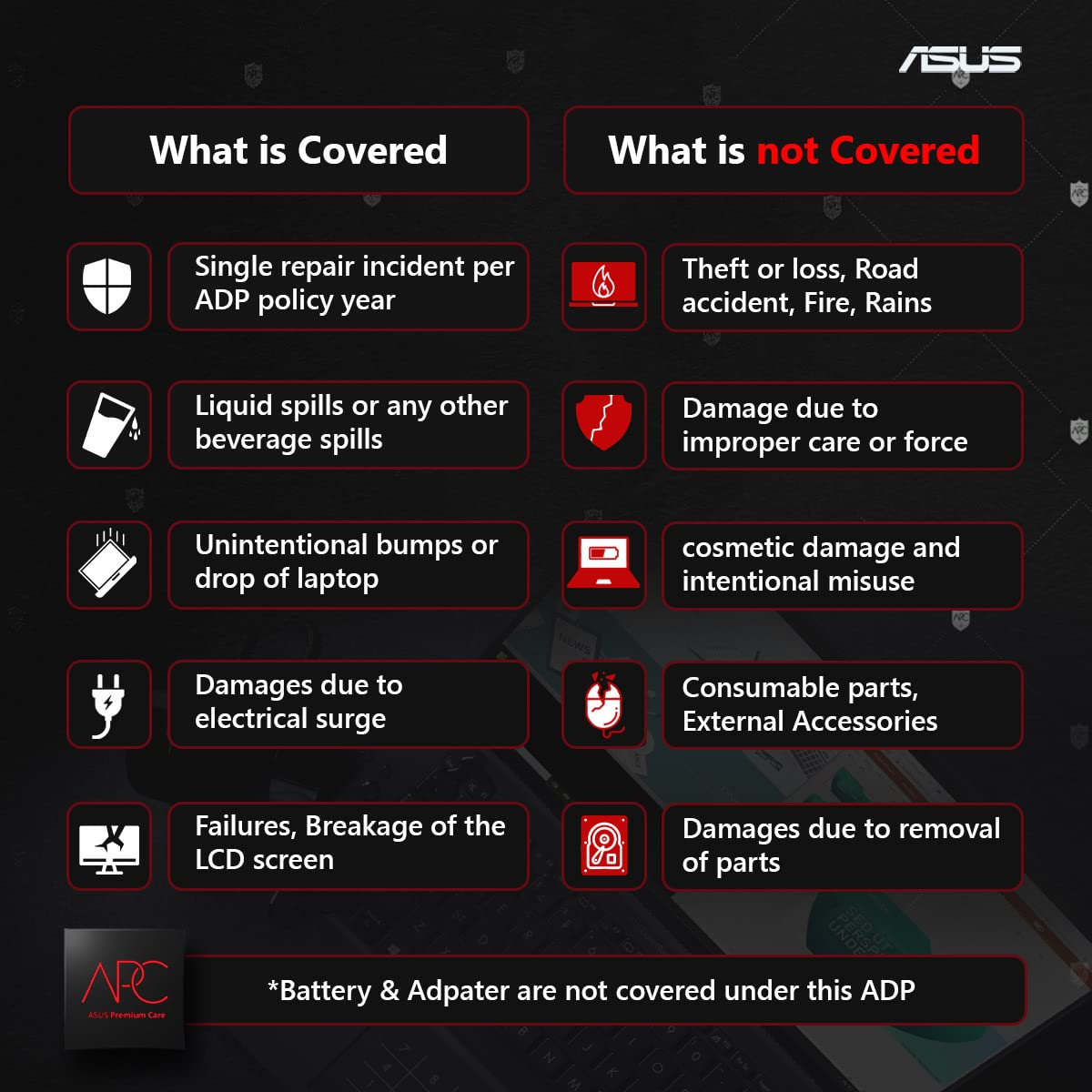 ASUS Premium Care 1 Year Accidental Damage Protection ADP for ASUS ROG Flow Laptops - NOT A LAPTOP