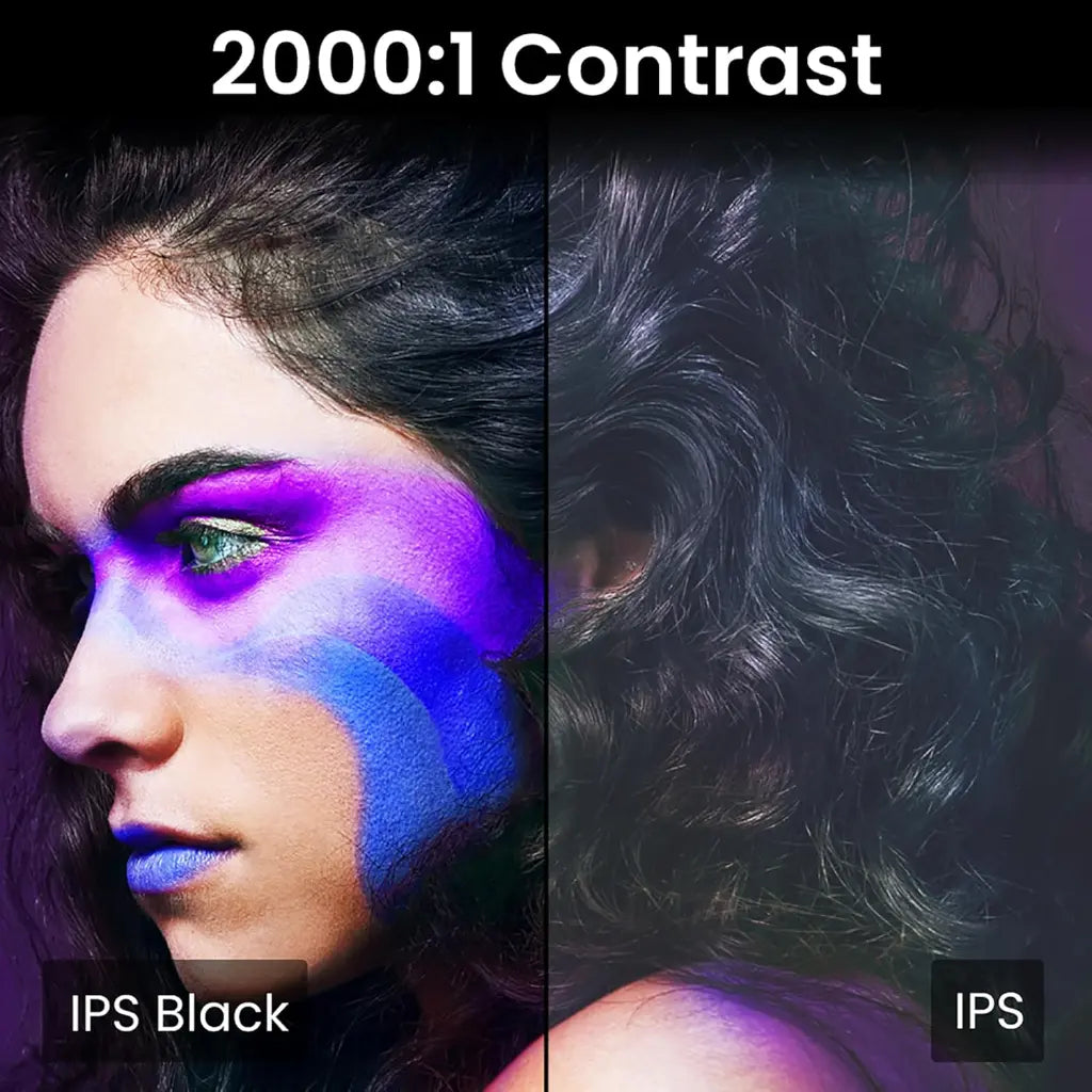 BenQ PD3225U 32" 4K UHD IPS Black Professional Monitor with Thunderbolt 3-tpstech.in