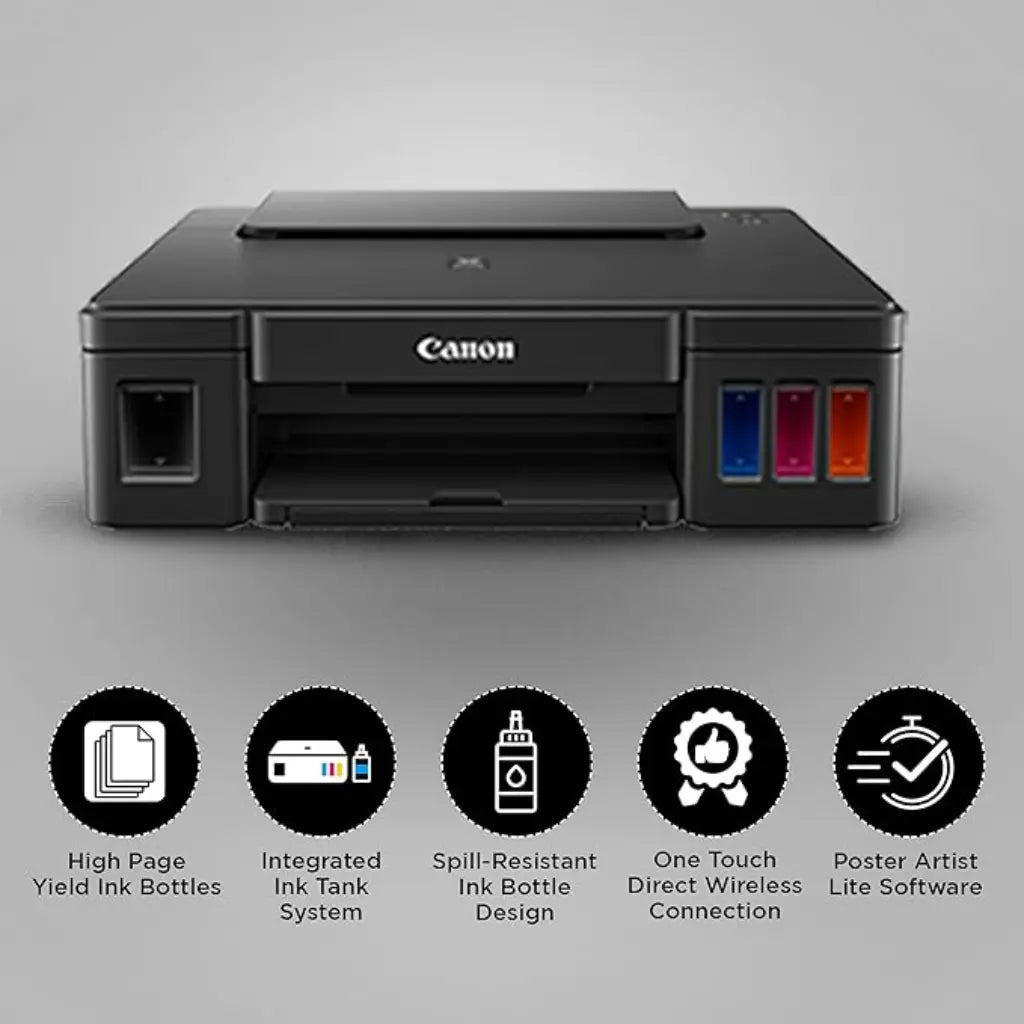Canon PIXMA G3010 Wireless All-in-One Ink Tank Printer - tpstech.in
