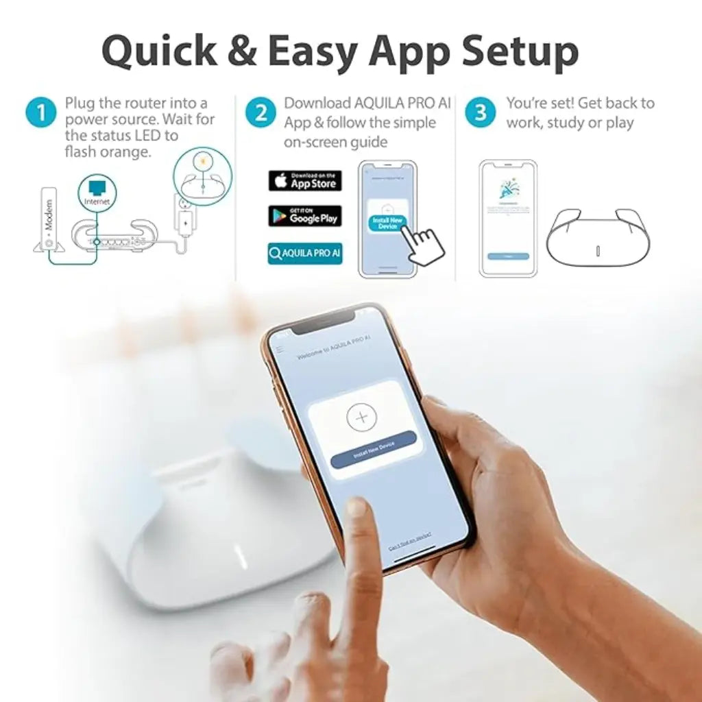 D‑Link M30 AX3000 WiFi 6 Smart Mesh Dual‑Band Router 3 Gbps AQUILA PRO AI-tpstech.in