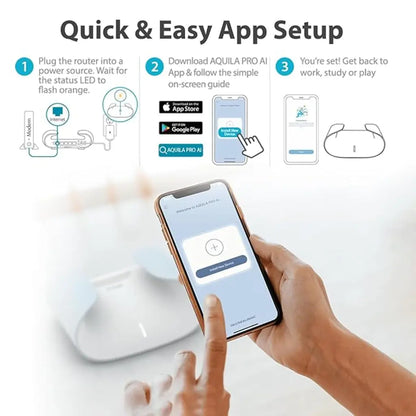 D‑Link M30 AX3000 WiFi 6 Smart Mesh Dual‑Band Router 3 Gbps AQUILA PRO AI-tpstech.in