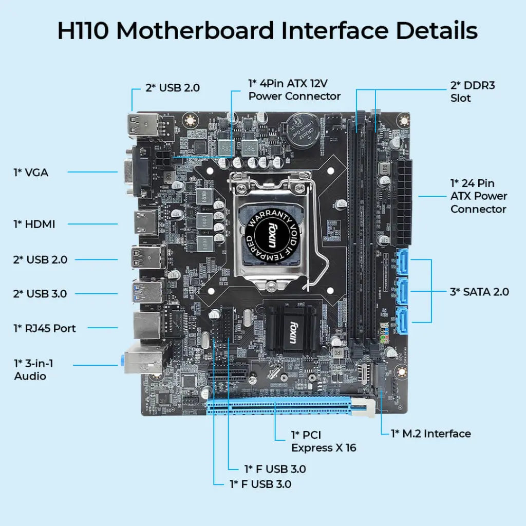 Foxin FMB-H110 Prime H110 LGA 1151 Socket DDR4 RAM ATX Motherboard -tpstech.in