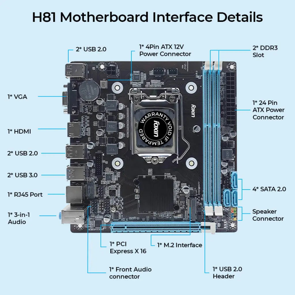 Foxin H81 Prime Intel H81 LGA 1150 DDR3 NVMe NGFF ATX Motherboard-tpstech.in