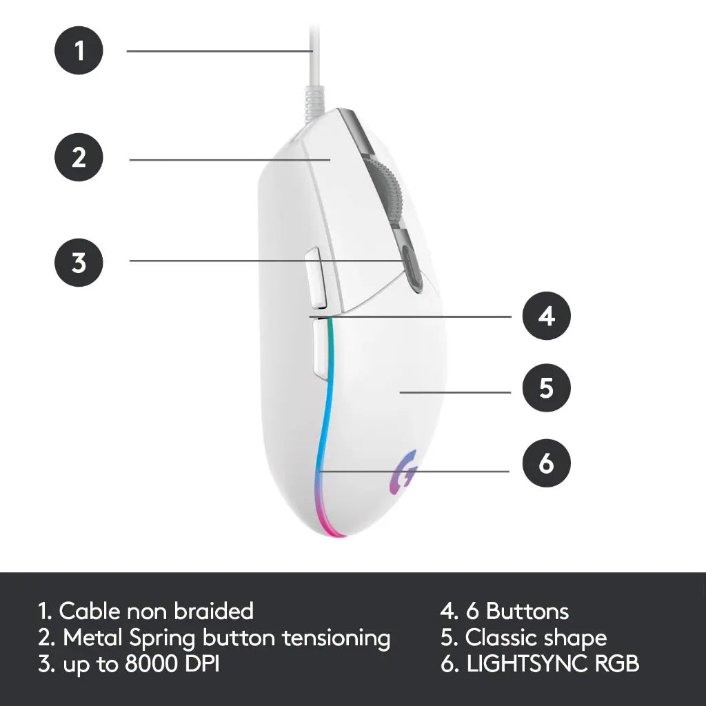 Logitech G102 Lightsync RGB Wired Optical Gaming Mouse - White-tpstech.in