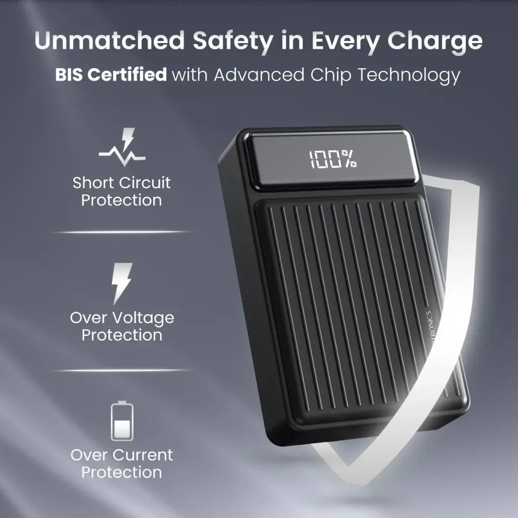 Portronics Luxcell Bind Mini 20K POR 2662 20000mAh Power Bank with 22W Fast Charging-tpstech.in