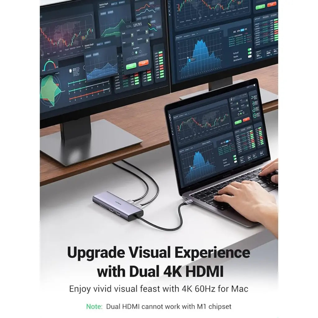 Ugreen USB-C 9-in-1 Docking Station with Dual 4K HDMI 60W PD-tpstech.in