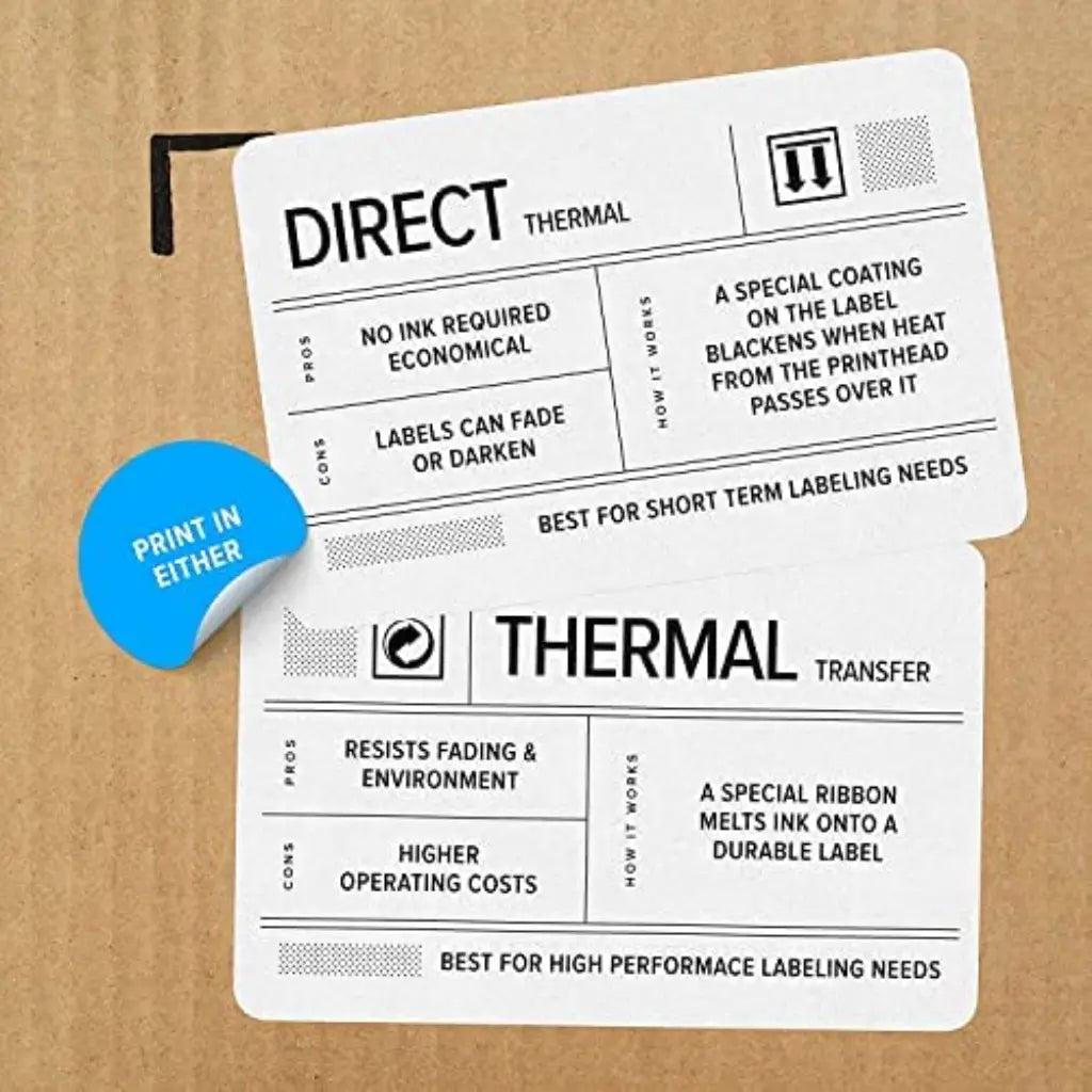 Zebra ZT411 Industrial Thermal Transfer Label Printer USB Serial & Ethernet Connectivity-tpstech.in
