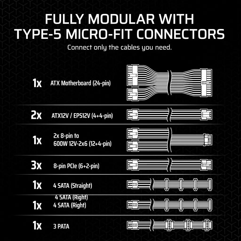 Corsair SF850 850W 80 Plus Platinum Fully Modular SFX Power Supply