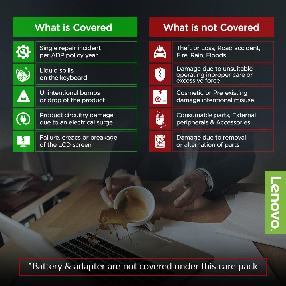 Lenovo 1 Year Accidental Damage Protection ADP Pack for Select Lenovo Laptops (NOT A LAPTOP)